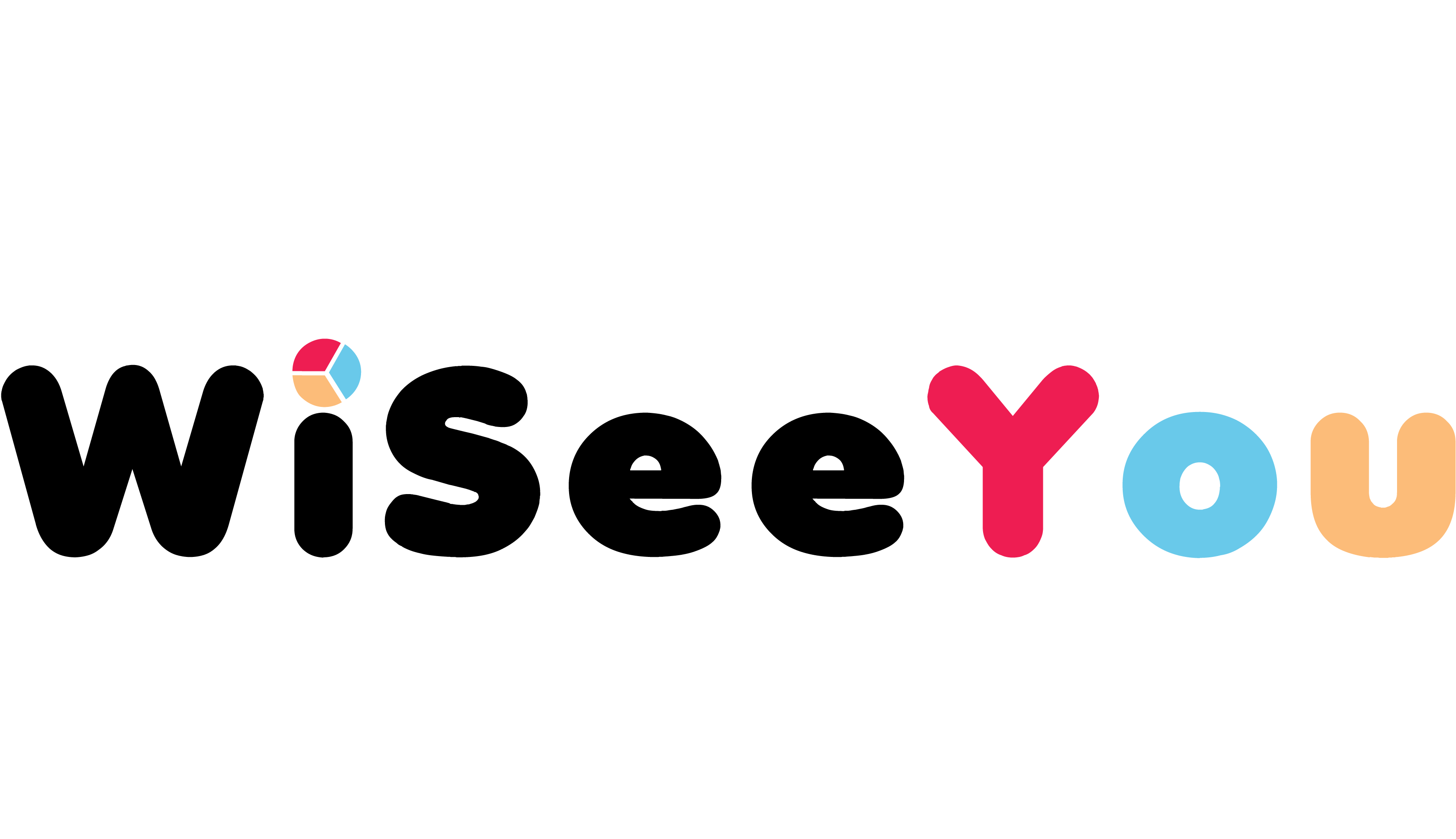 WiSeeYou